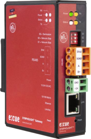 BACnet-GAteway